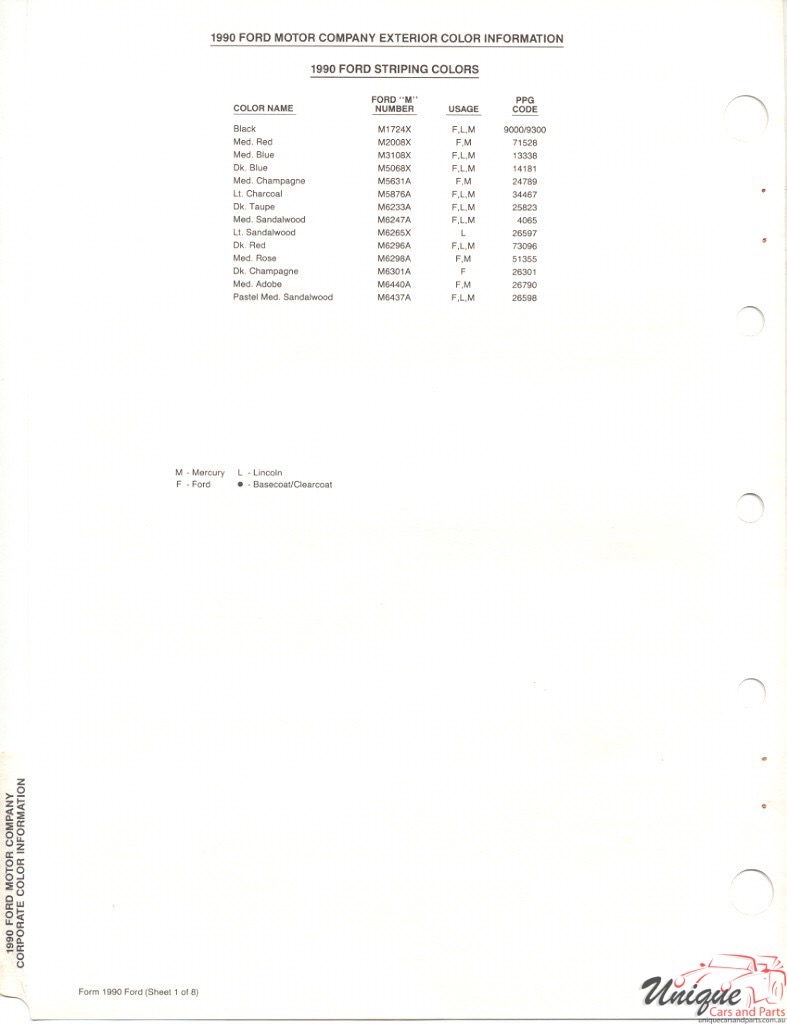 1990 Ford Paint Charts PPG 2